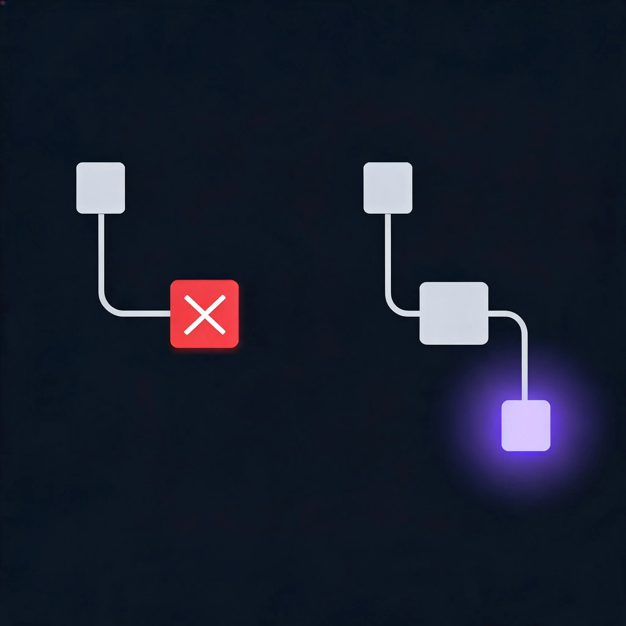 Diagram comparing a filtered AI image generator pipeline against an unfiltered one, showing where prompts get rewritten or blurred